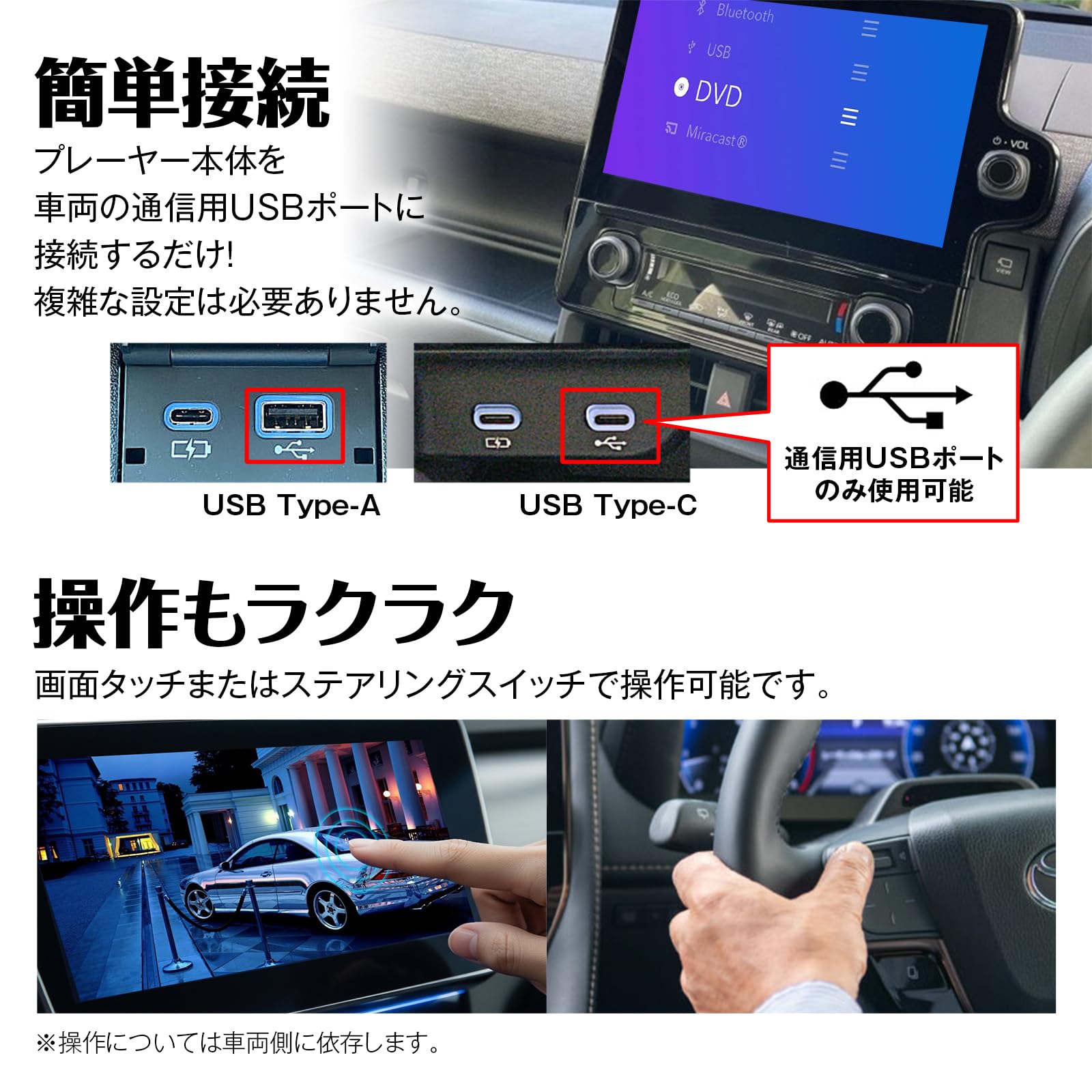 Amazon | MAXWIN DVDディスクドライブ DVDプレーヤー 車載用